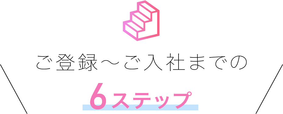 ブルームコンサルティングのネイリスト求人紹介3つのポイント